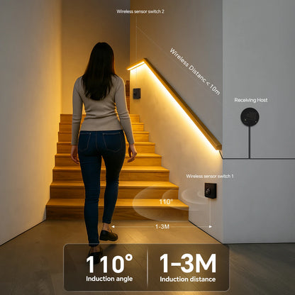 Motion Sensor LED Strip Night Light for Stairs & Corridor
